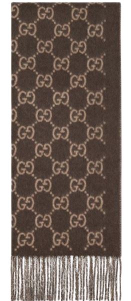 8123174 GABX2579 GUCCI