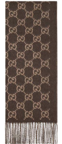 8123174 GABX2579 GUCCI