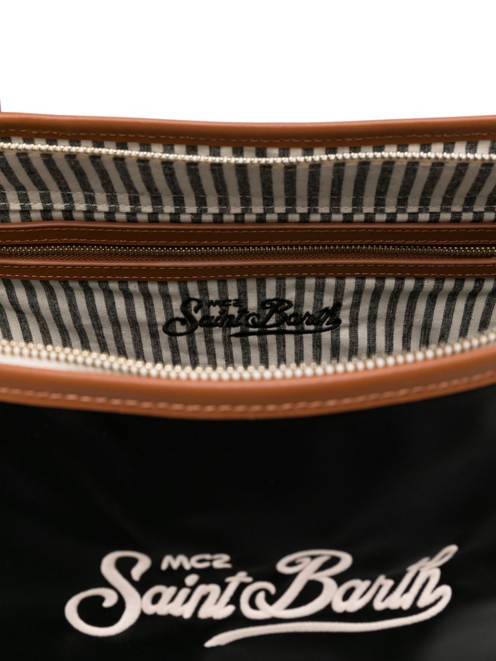  CITYBAGMIDNYLON 00288L0018 EMB SAINT BARTH 